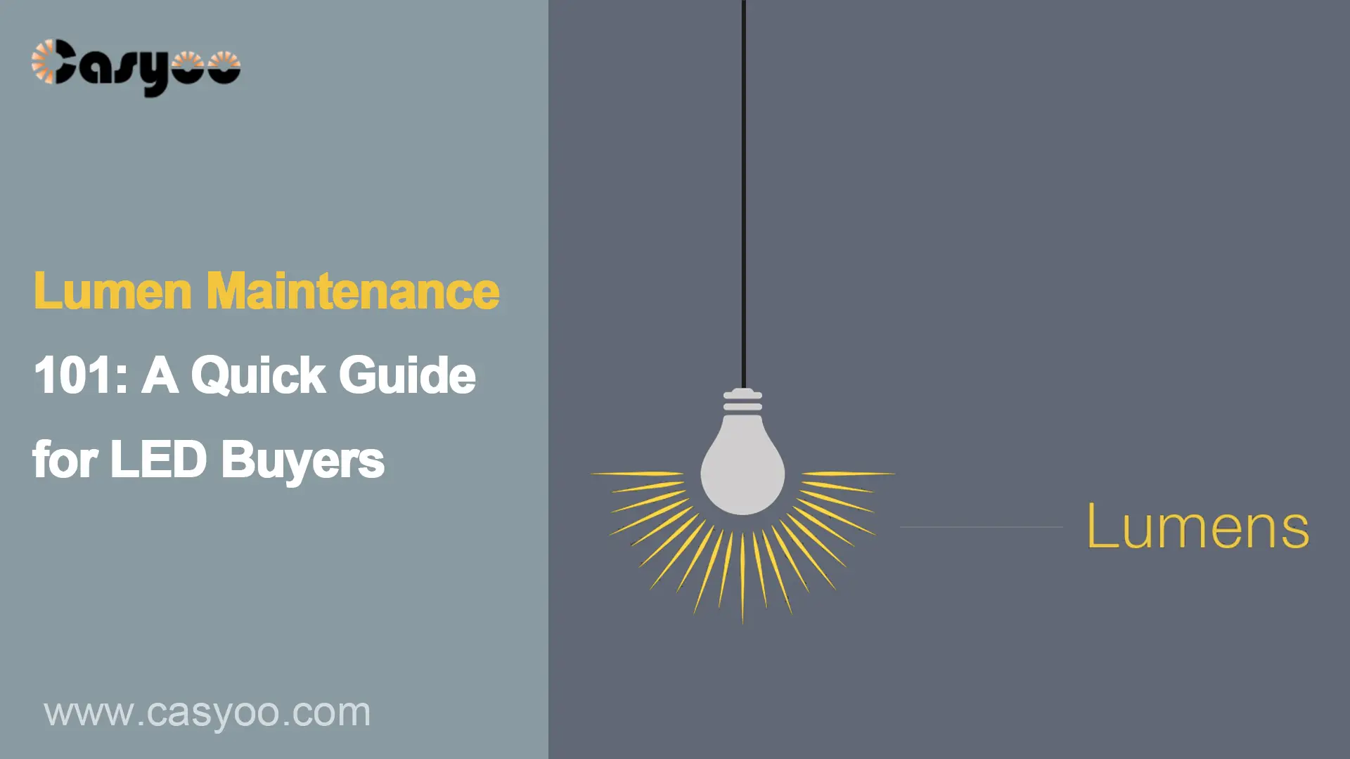 Lumen Maintenance 101_ A Quick Guide for LED Buyers