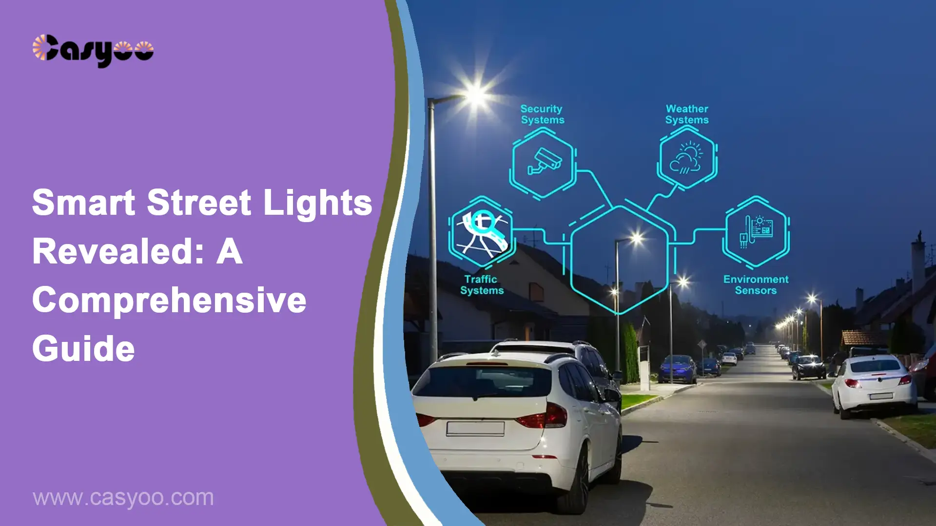 Smart Street Lights Revealed A Comprehensive Guide