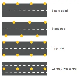 placement of street lights