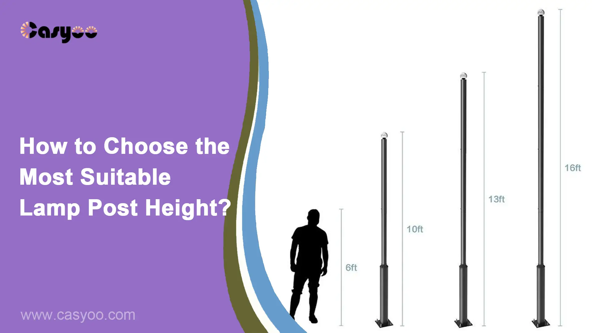 How to Choose the Most Suitable Lamp Post Height