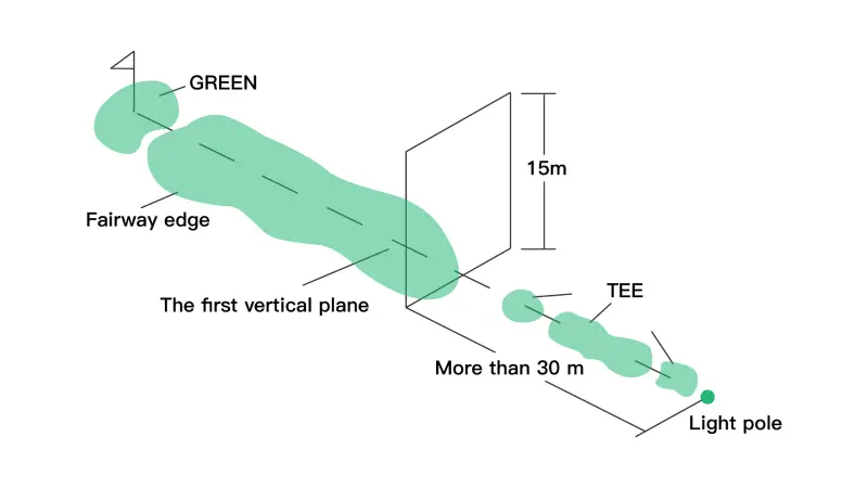 Golf Course Lighting Design for Fairway