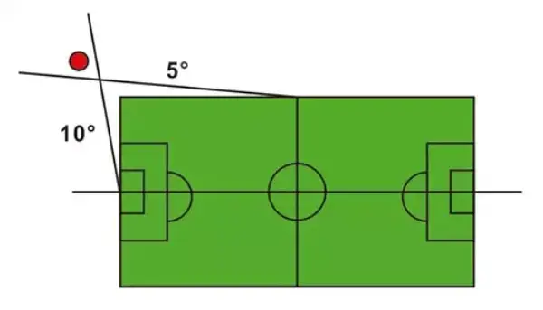 light arrangement to prevent glare