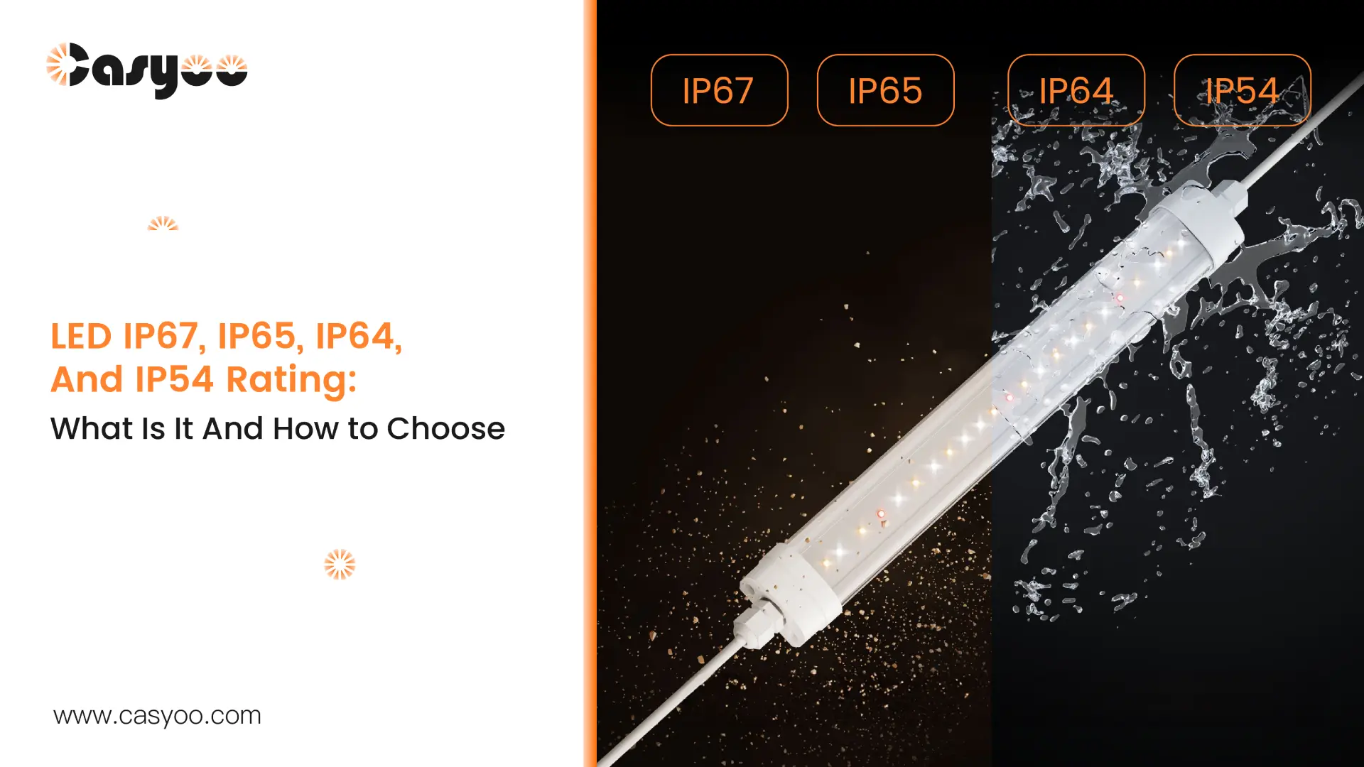 LED IP67, IP65, IP64, And IP54 Rating_ What Is It And How to Choose