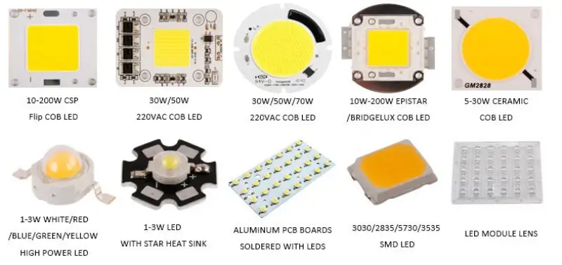 What is the power of LED beads in Watts