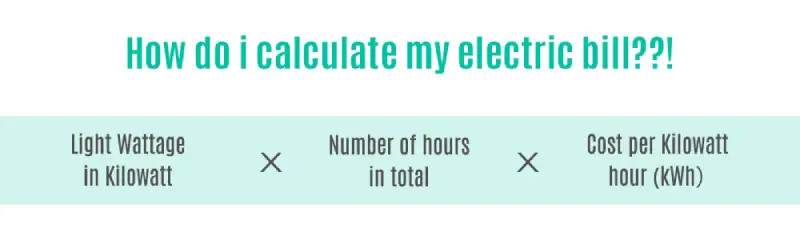 calculate the LED Grow Light Electricity Cost