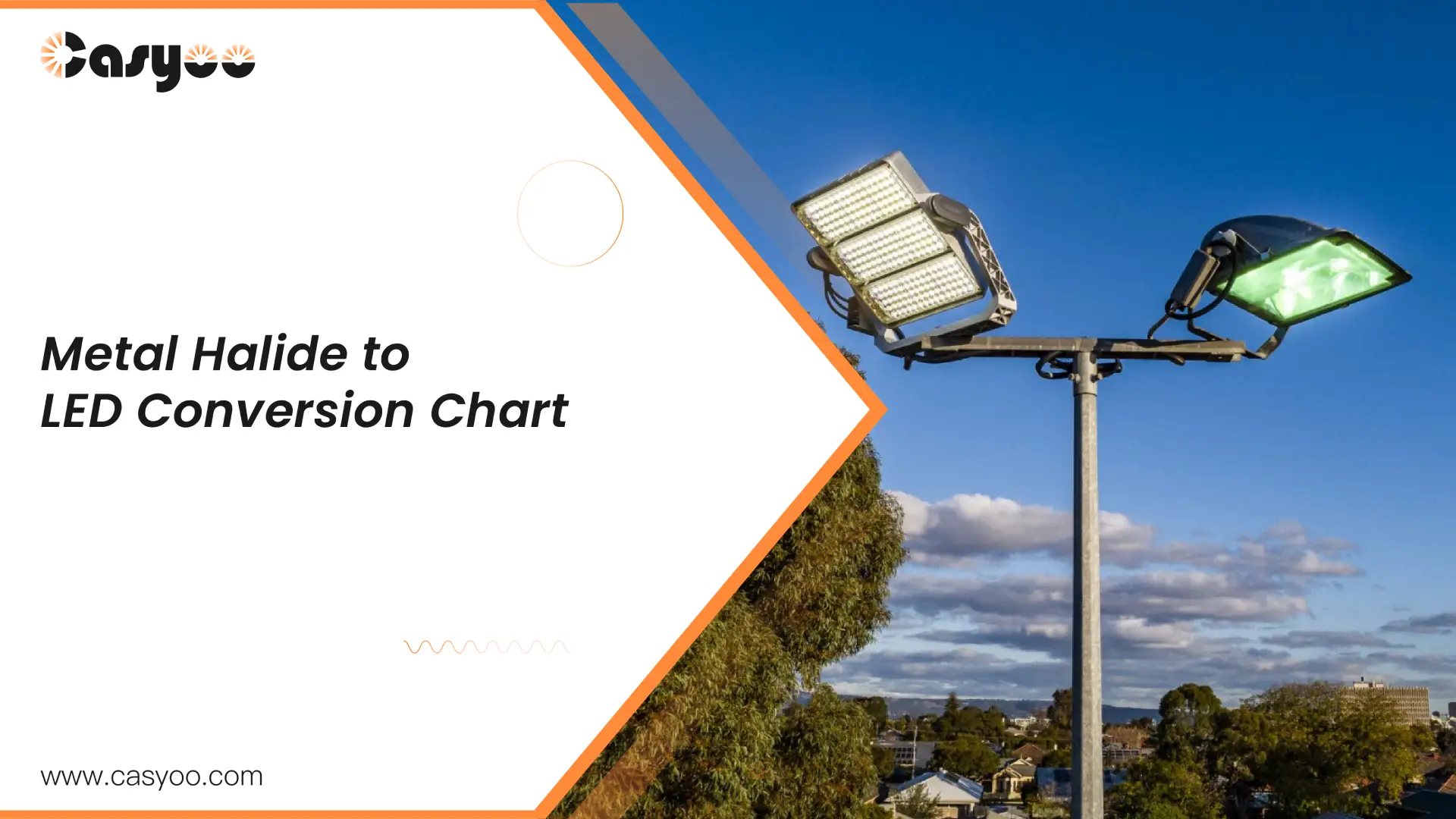 metal halide to led conversion