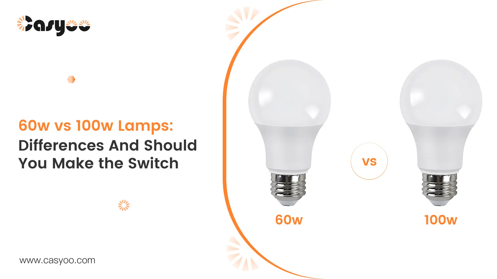 60w vs 100w Lamps Differences And Should You Make the Switch