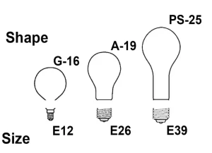 E26 and E39 light bulb