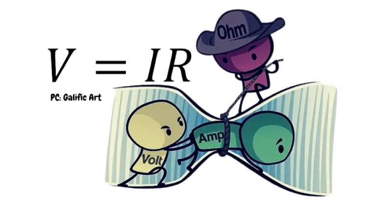 Ohm's Law