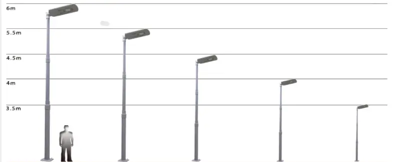 What is the typical height of a street light