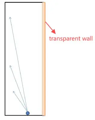 lighting up transparent facade from the bottom