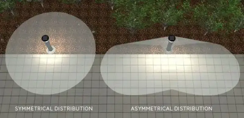 lighting-distribution-of-bollard-lights