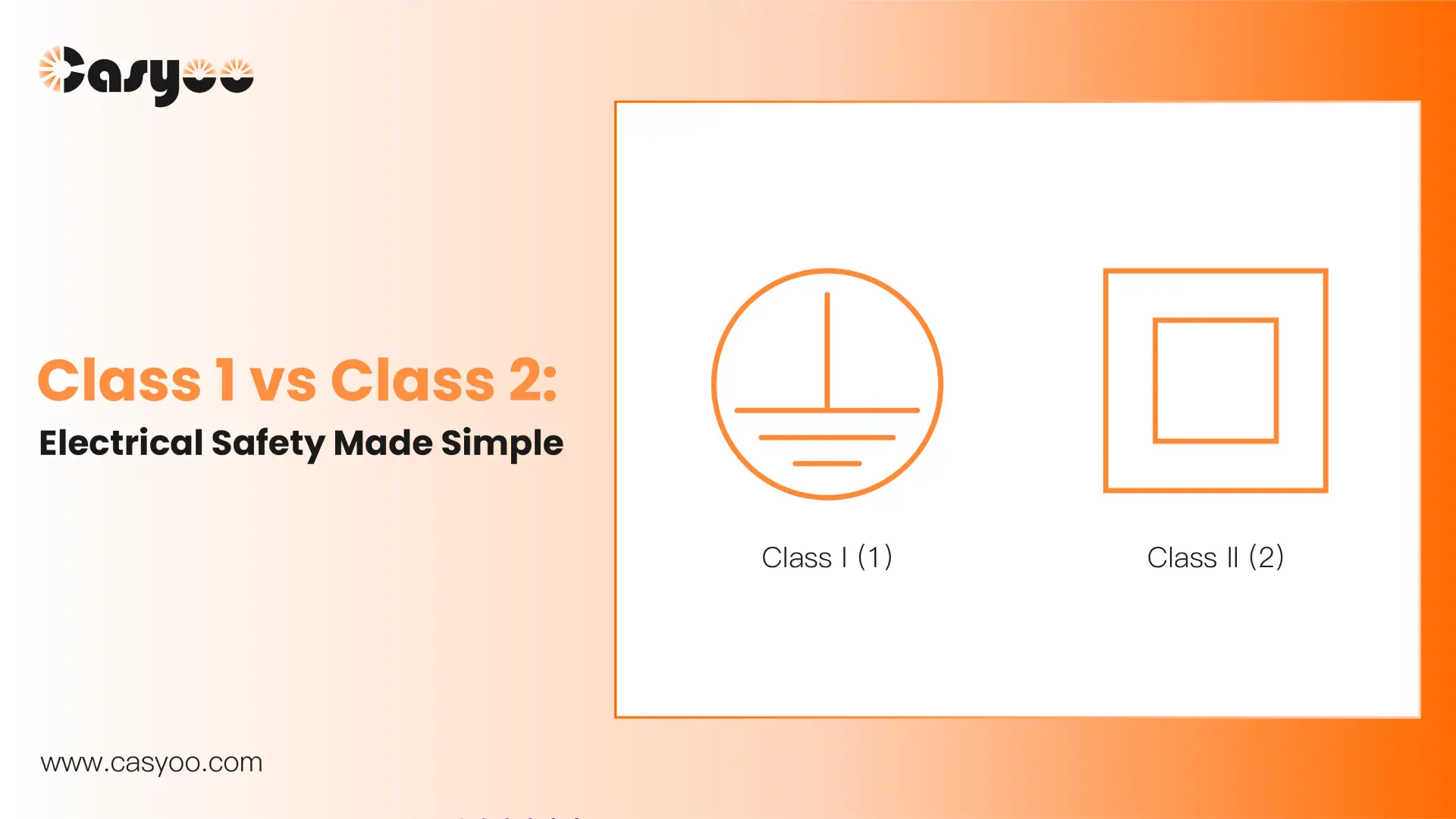 Class 1 vs Class 2 Electrical Safety Made Simple