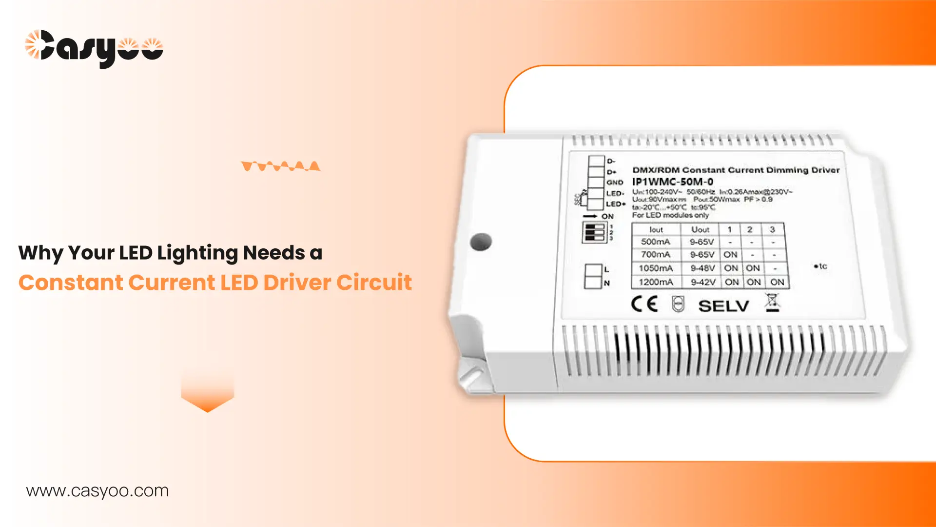 Why Your LED Lighting Needs a Constant Current LED Driver Circuit