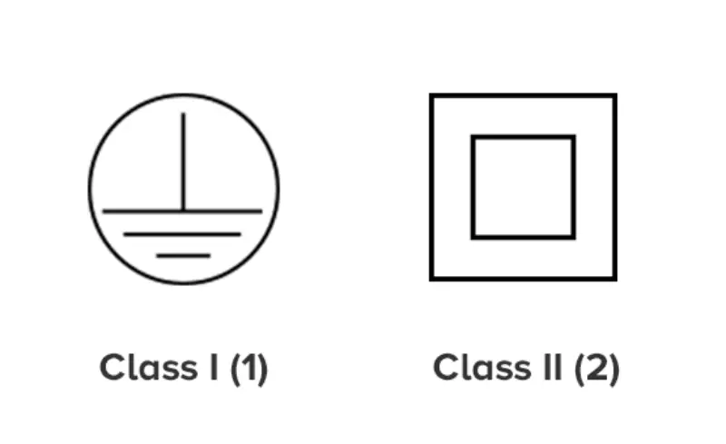 class 1 va class 2 symbol