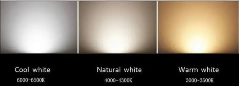 3000K, 4000K, 5000K color temperature