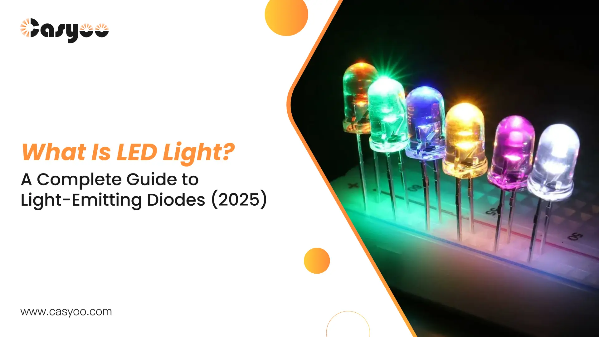 What Is LED Light A Complete Guide to Light-Emitting Diodes (2025)